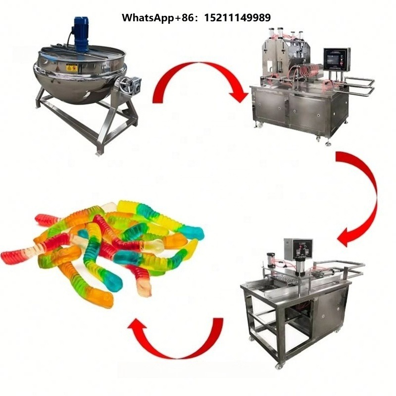 Gummy Candy Manufacturers Jell - Gummy Candy review and price