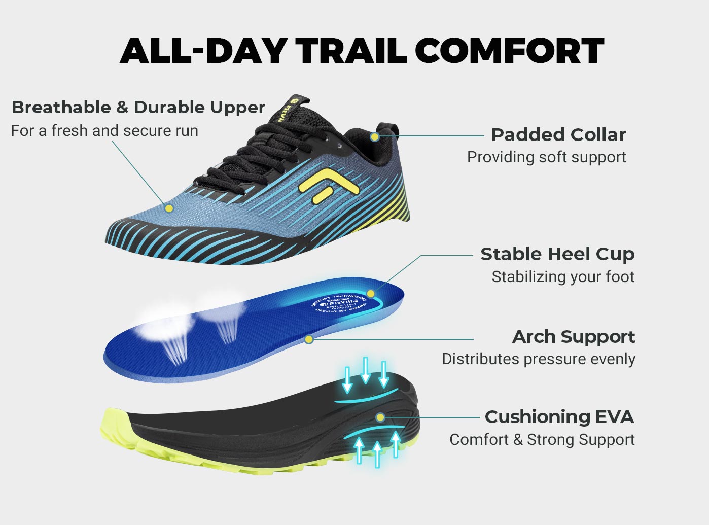 FitVille Men's Trail Running S - Trail Mix review and price