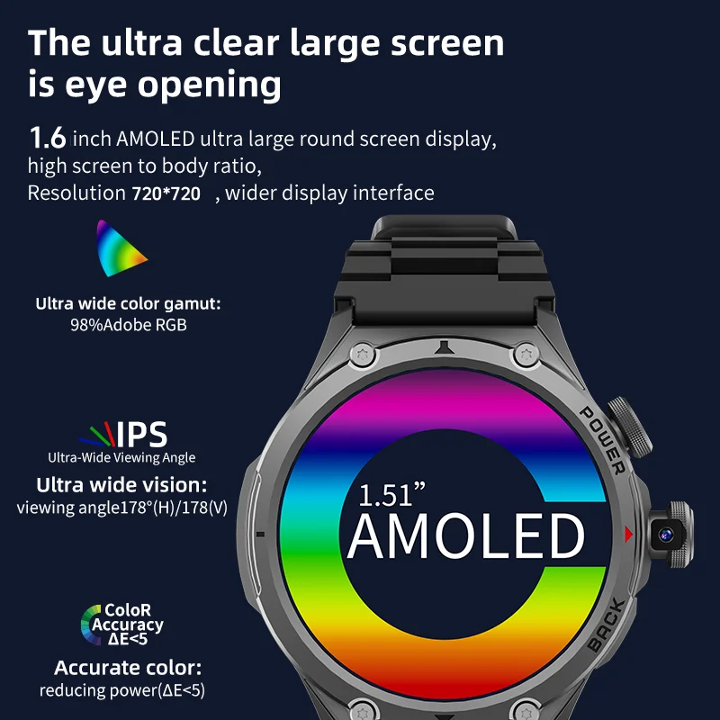 Lady 5G LTE Smartwatch with Wi - Seaweed Snack review and price
