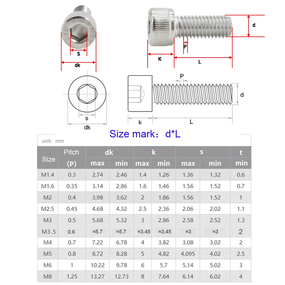M2 M3 M4 M5 M6 304 Stainless S - Nuts Mix review and price